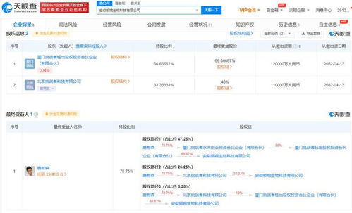 挑戰(zhàn)者資本3億布局生物科技新賽道，跨界融合日化制造與互聯(lián)網(wǎng)銷售