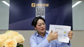 多維驅(qū)動 提升互聯(lián)網(wǎng)產(chǎn)品銷售額的關(guān)鍵策略與實踐路徑
